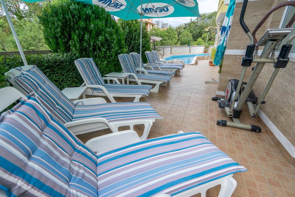Hotel Luxor Lozenets Εξωτερικό φωτογραφία